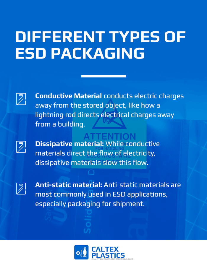 different types of esd packaging