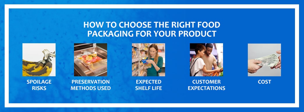 How to Choose the Right Food Packaging for Your Product